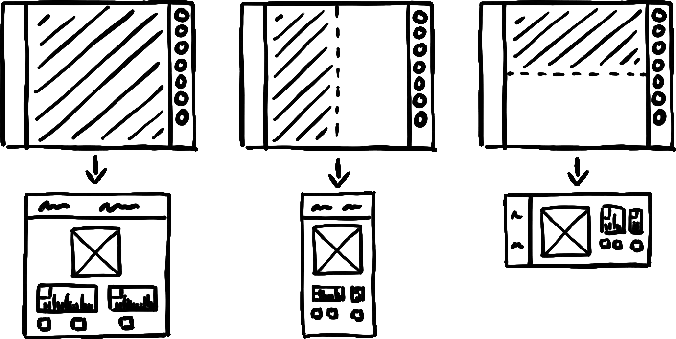 Fat marker sketches for the application’s user interface